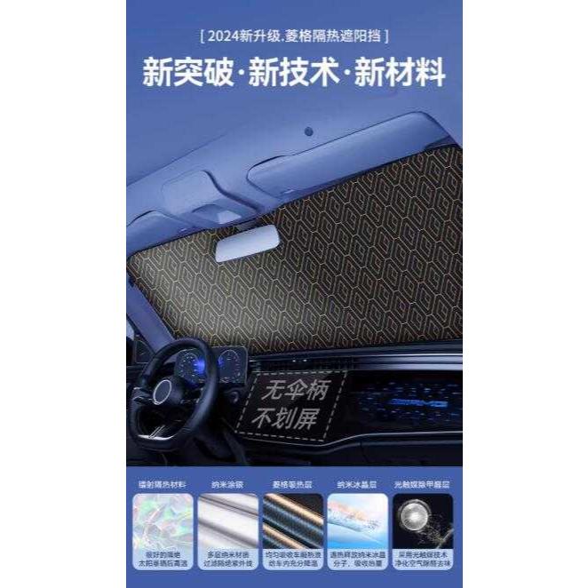 A373 奈米冰晶車用隔熱遮陽板-細節圖2
