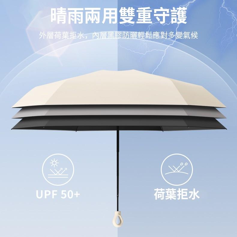A304 隨心掛五折黑膠防曬晴雨傘-細節圖6