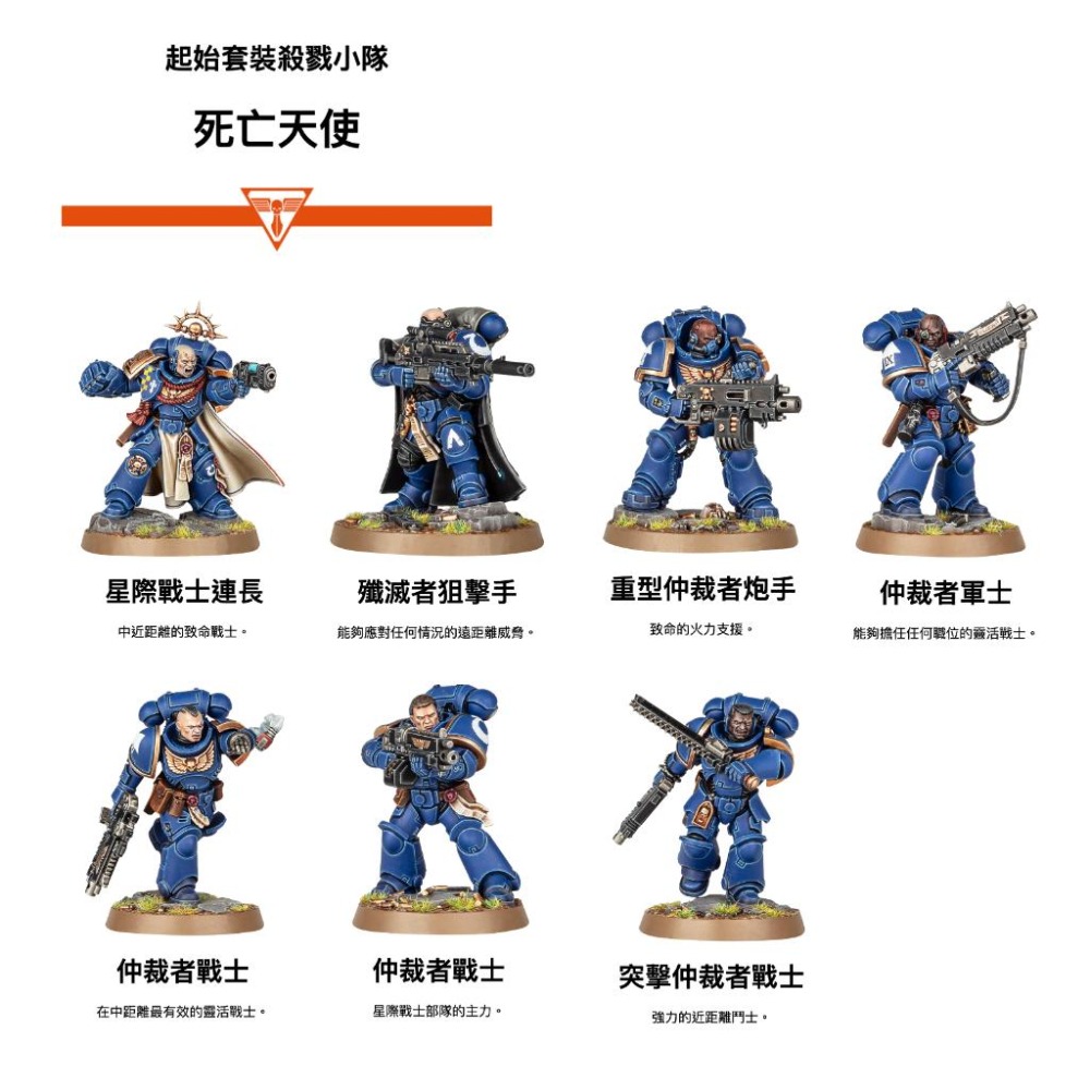 【玩模收藏】正版現貨 戰鎚40,000 殺戮小隊：起始套裝 (簡中版) / 40K 殺戮小隊 103-54-細節圖4