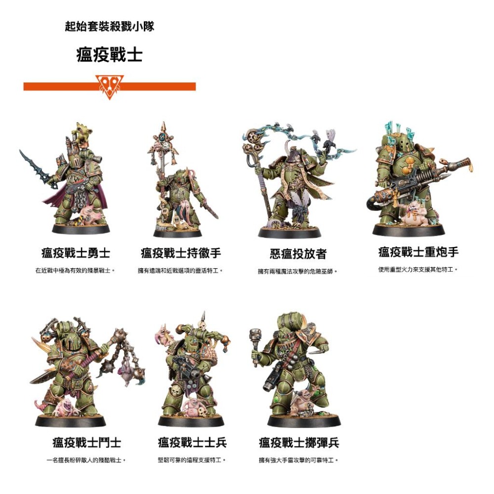 【玩模收藏】正版現貨 戰鎚40,000 殺戮小隊：起始套裝 (簡中版) / 40K 殺戮小隊 103-54-細節圖5