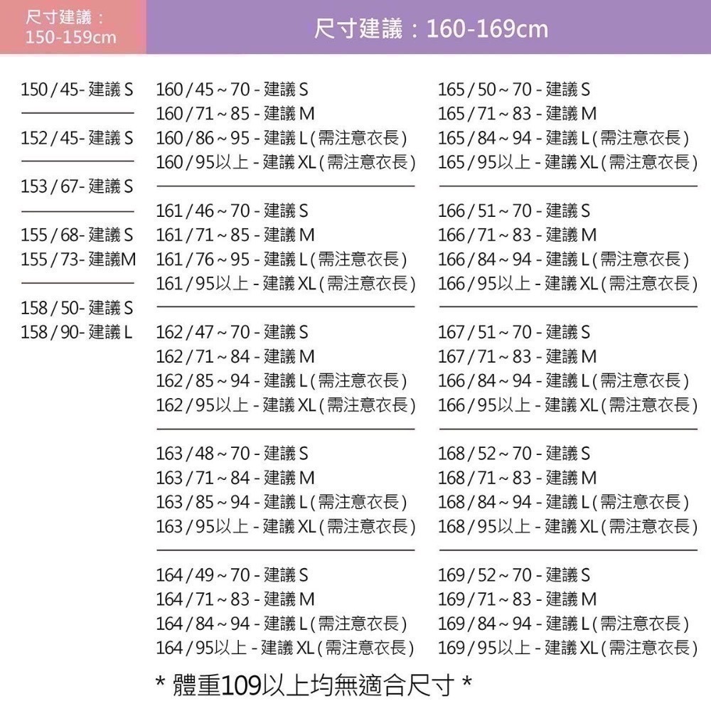 Gelovery 100%純棉男版T恤 黑/白 M/L綜合賣場-細節圖5