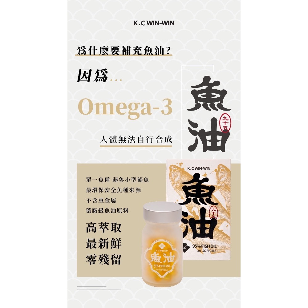 【95%高濃度魚油Omega-3】每個人都需要的保養品-細節圖4