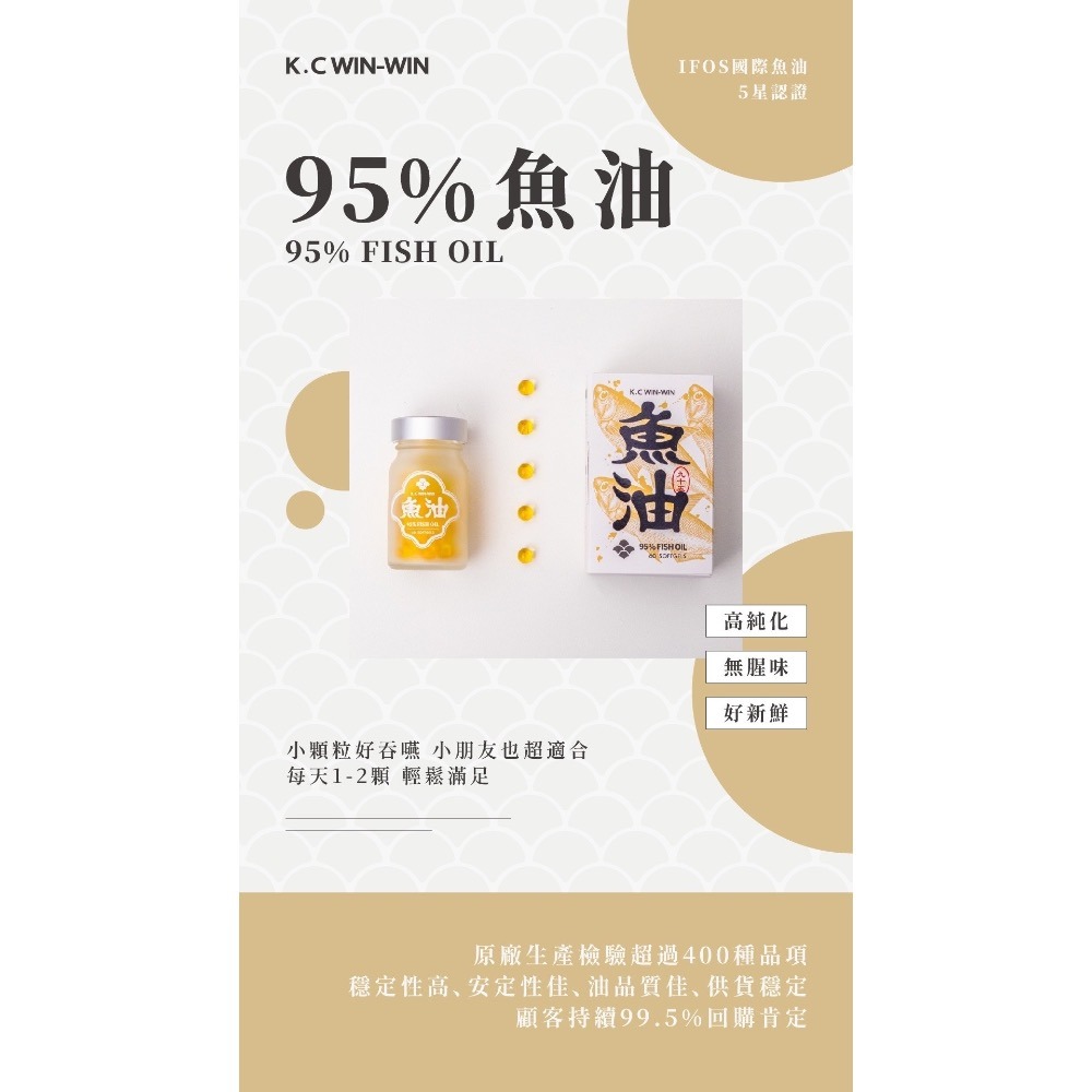 【95%高濃度魚油Omega-3】每個人都需要的保養品-細節圖5