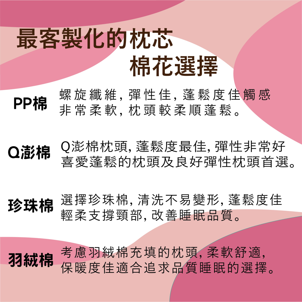 時尚屋腰靠枕-細節圖5