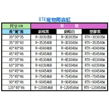 @呂氏不爽餌兒爸@OTTO奧圖RTK兩棲爬蟲缸#請看注意事項賣貨便無法寄送#鋁框黑#鋁框白#塑膠框 台灣製造強化玻璃-細節圖4