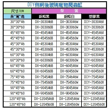 @呂氏不爽餌兒爸@OTTO奧圖DIY側網後玻璃爬蟲缸#請看注意事項賣貨便無法寄送#鋁製黑#鋁製白#塑膠框台灣製造強化玻璃-細節圖4