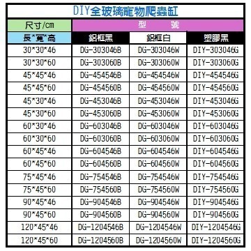 @呂氏不爽餌兒爸@OTTO奧圖DIY全網片爬蟲缸#請看注意事項賣貨便無法寄送#鋁製黑#鋁製白#塑膠框台灣製造強化玻璃-細節圖4