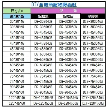 @呂氏不爽餌兒爸@OTTO奧圖全玻璃爬蟲缸#請看注意事項賣貨便無法寄送#鋁製黑#鋁製白#塑膠框台灣製造強化玻璃-細節圖4