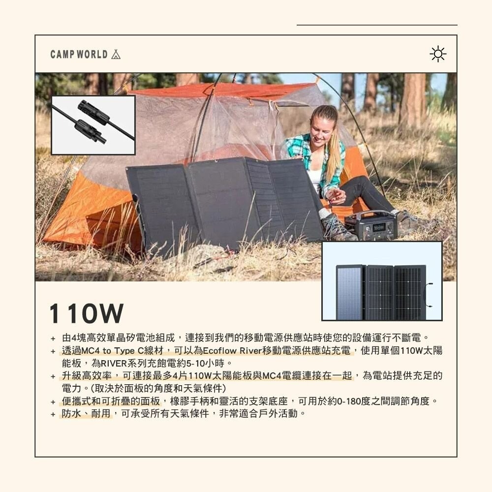 ECOFLOW 太陽能板 110W 160W 220W 400W 充電 可攜式 露營-細節圖5