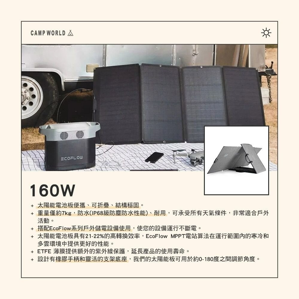 ECOFLOW 太陽能板 110W 160W 220W 400W 充電 可攜式 露營-細節圖6
