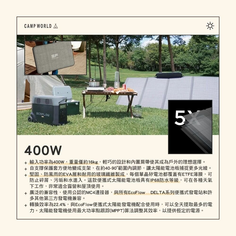 ECOFLOW 太陽能板 110W 160W 220W 400W 充電 可攜式 露營-細節圖8