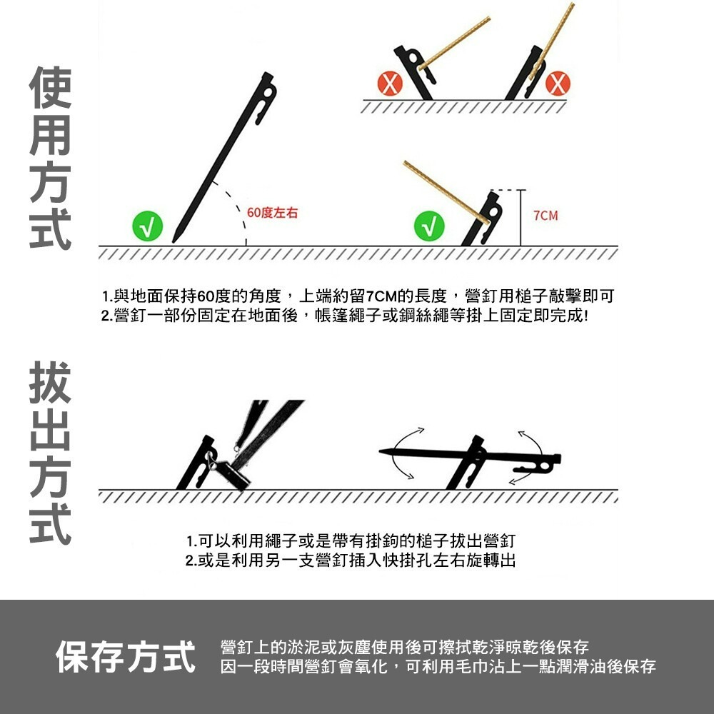 柯曼 S45C 碳鋼營釘 鋼製營釘 買10送1 硬漢二代 營釘 戶外 露營-細節圖7