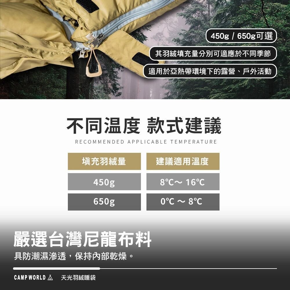 Outdoorbase 彩繪天空 天光羽絨睡袋 450g 650g 650FP羽絨 可拆式連帽 可拼接 RDS認證 露營-細節圖9