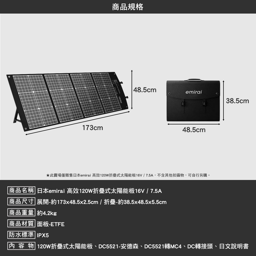 日本emirai 高效 120W折疊式太陽能板 16V / 7.5A 露營 逐露天下-細節圖3