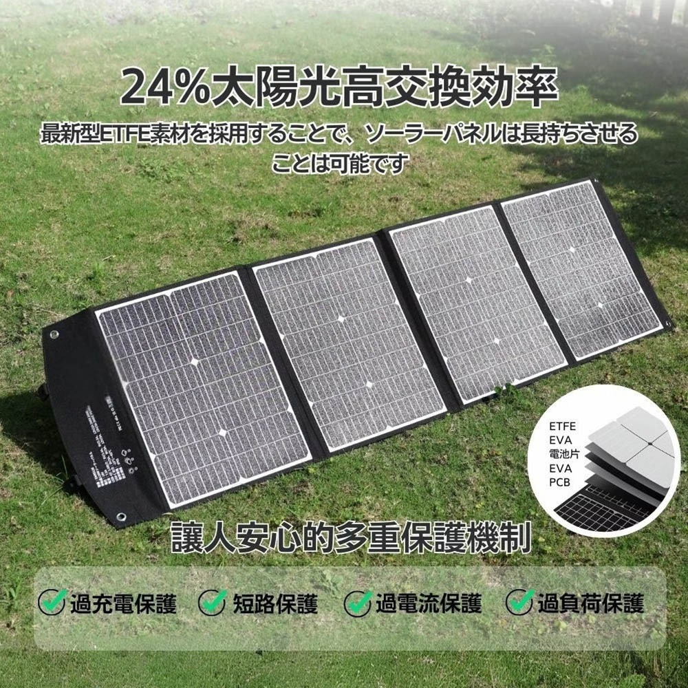 日本emirai 高效 120W折疊式太陽能板 16V / 7.5A 露營 逐露天下-細節圖5