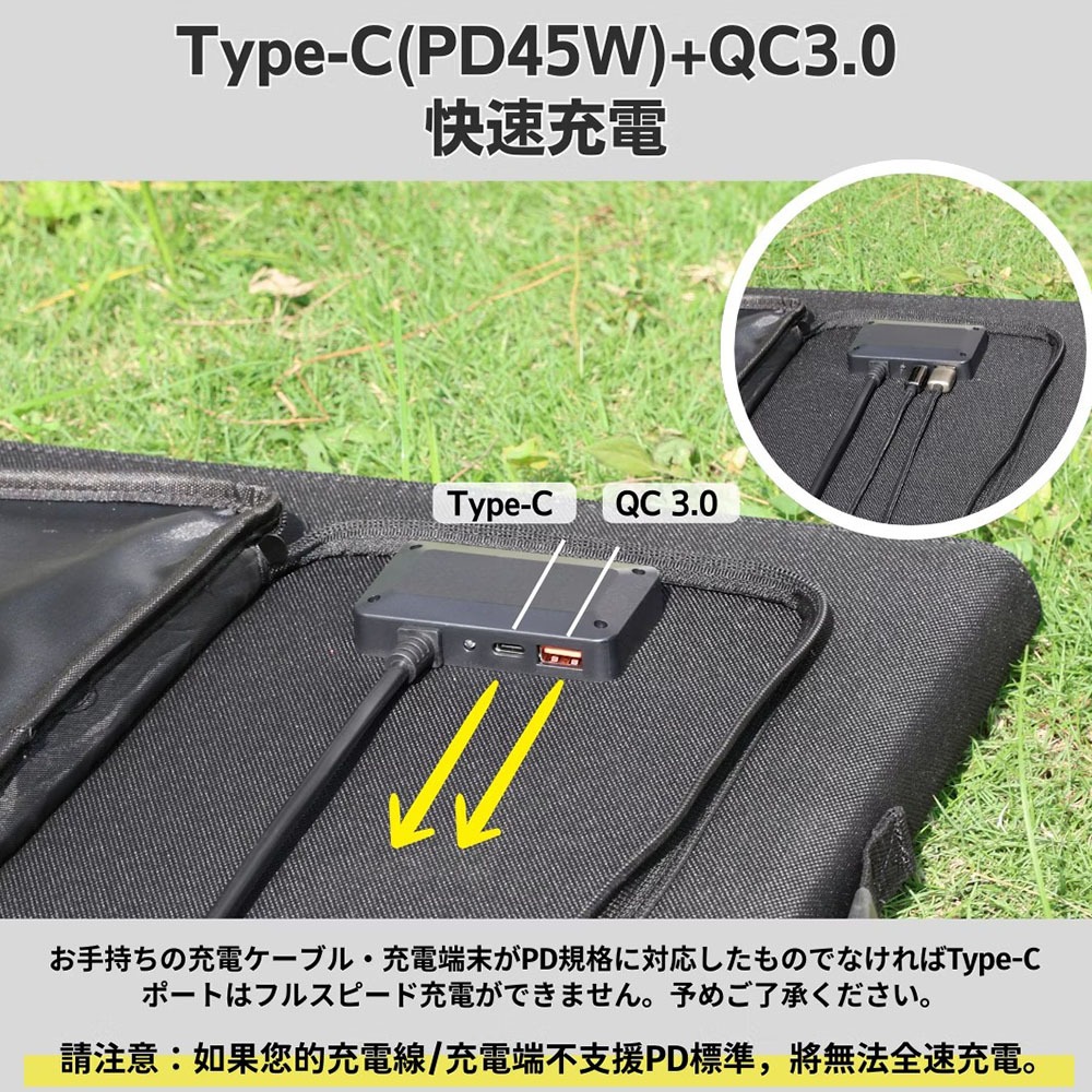 日本emirai 高效 120W折疊式太陽能板 16V / 7.5A 露營 逐露天下-細節圖7