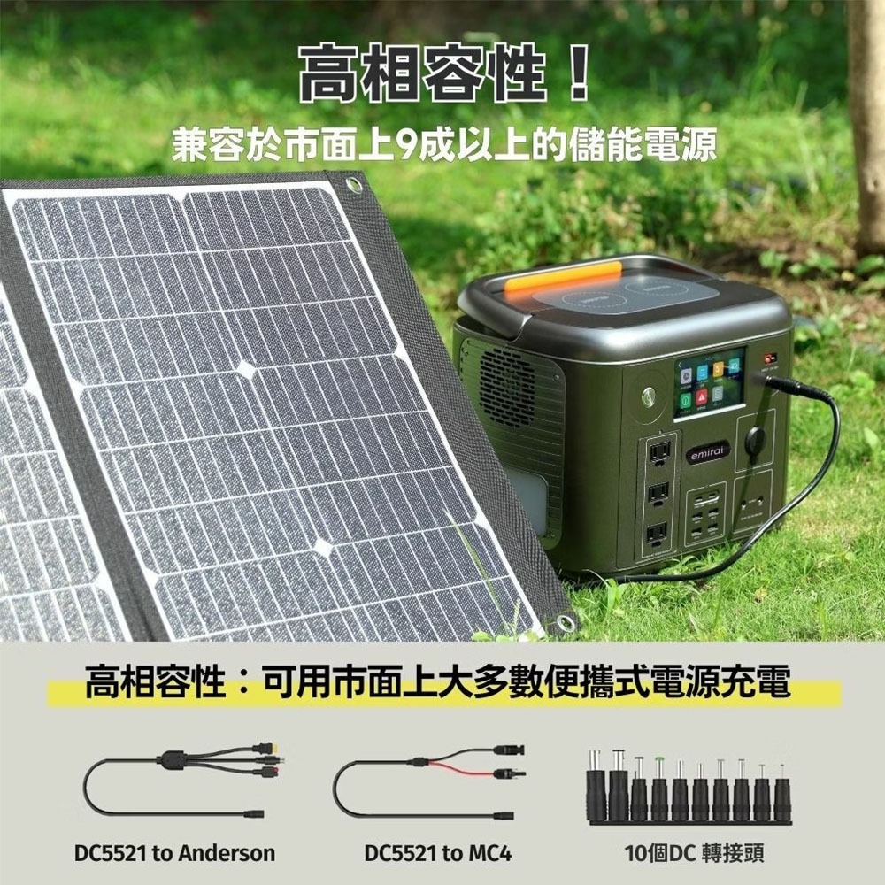 日本emirai 高效 120W折疊式太陽能板 16V / 7.5A 露營 逐露天下-細節圖10