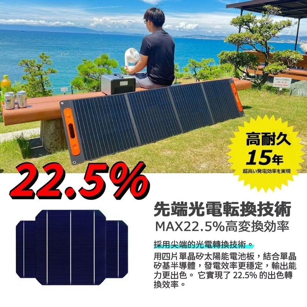 日本GOODGOODS 200W折疊式太陽能板 18V / 11.1A 露營 逐露天下-細節圖5
