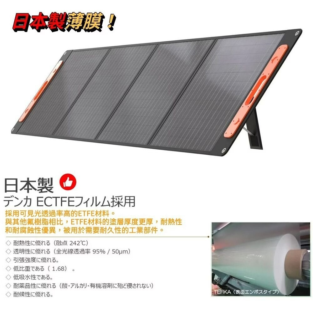 日本GOODGOODS 200W折疊式太陽能板 18V / 11.1A 露營 逐露天下-細節圖6