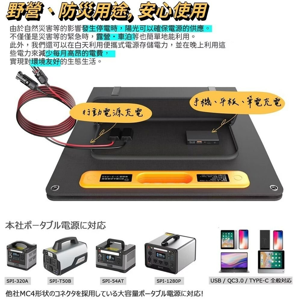 日本GOODGOODS 200W折疊式太陽能板 18V / 11.1A 露營 逐露天下-細節圖9