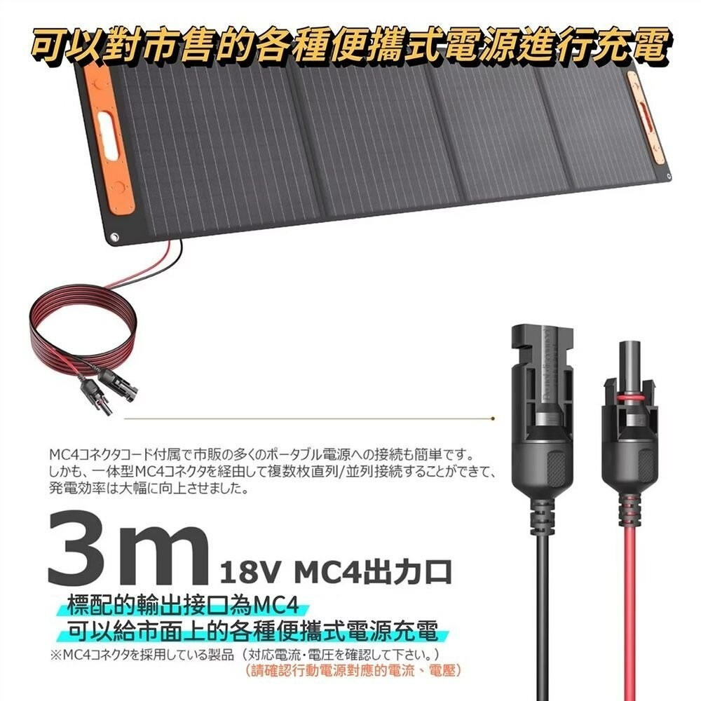日本GOODGOODS 200W折疊式太陽能板 18V / 11.1A 露營 逐露天下-細節圖10