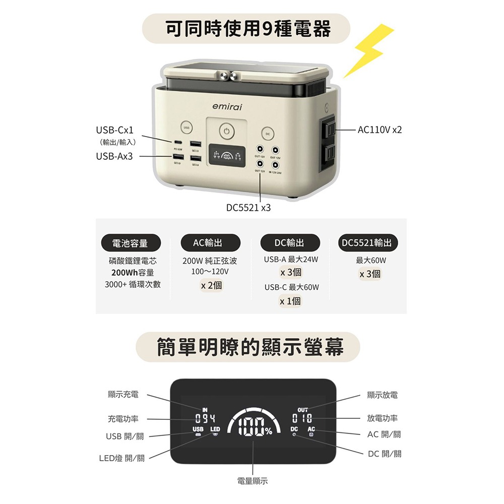 日本emirai 儲能小瓦力 200Wh EMR310 行動電源 充電器 LED 露營 逐露天下-細節圖6
