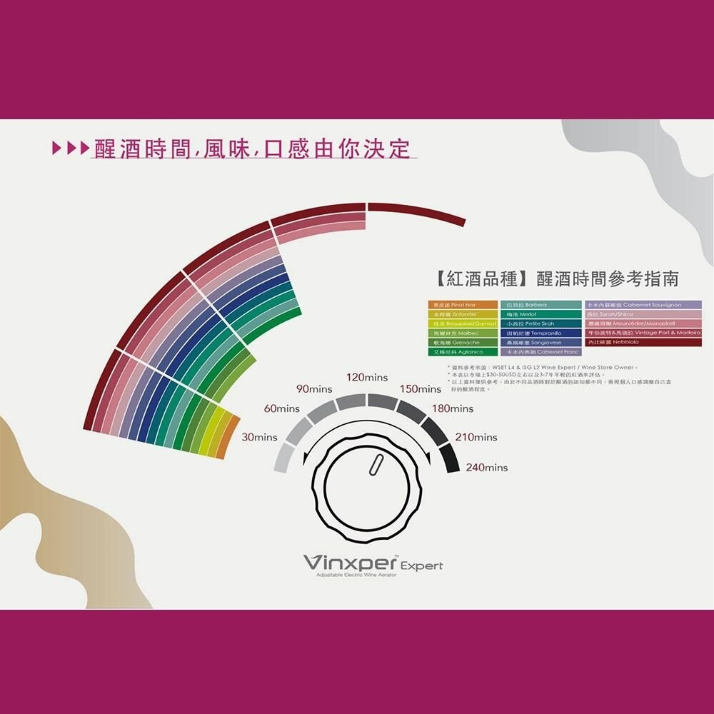 VINAERA Expert 第四代可調節式電子醒酒器 紅酒 啤酒 露營 逐露天下-細節圖8