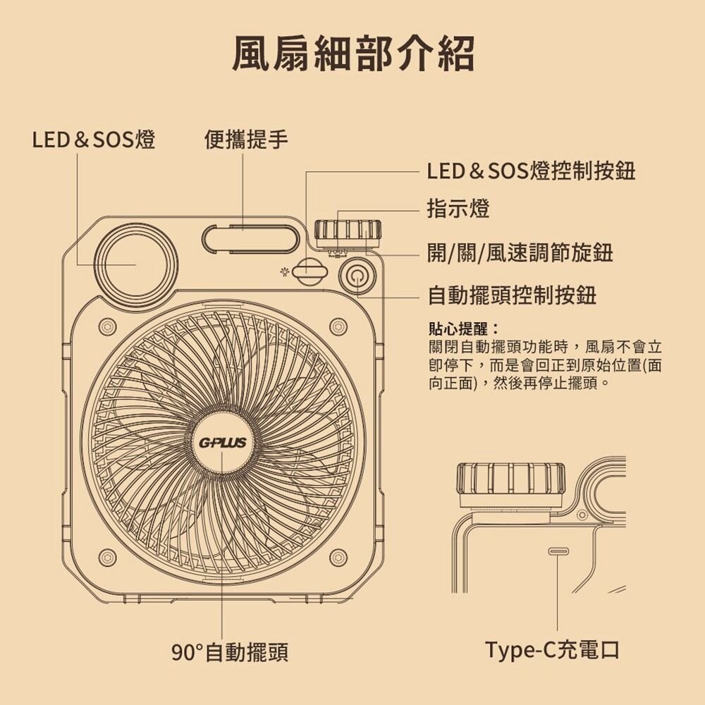 GPLUS LED照明露營風扇含收納袋 BFD002 電風扇 行動電扇 風扇 露營 逐露天下-細節圖10