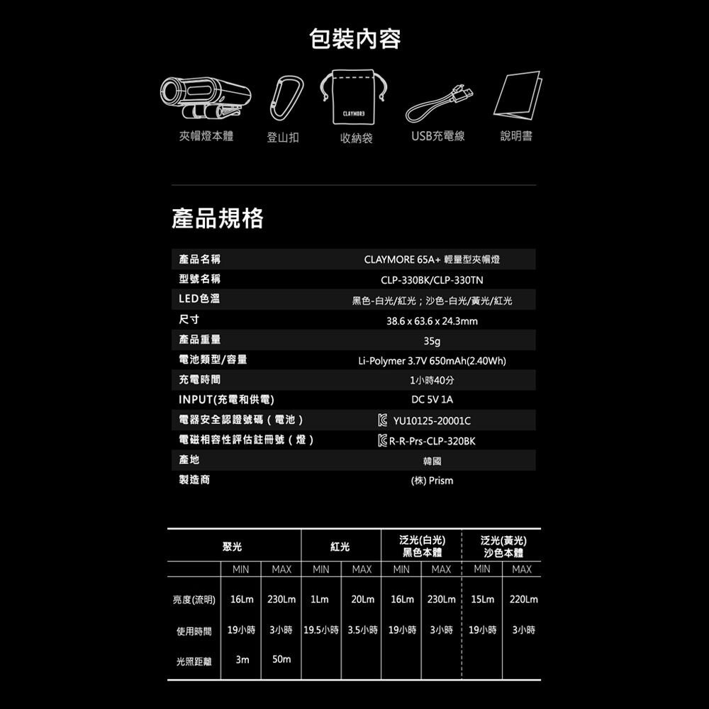 CLAYMORE 65A+ 輕量型夾帽燈 頭燈 夾帽燈 帽燈 手電筒 露營 逐露天下-細節圖11