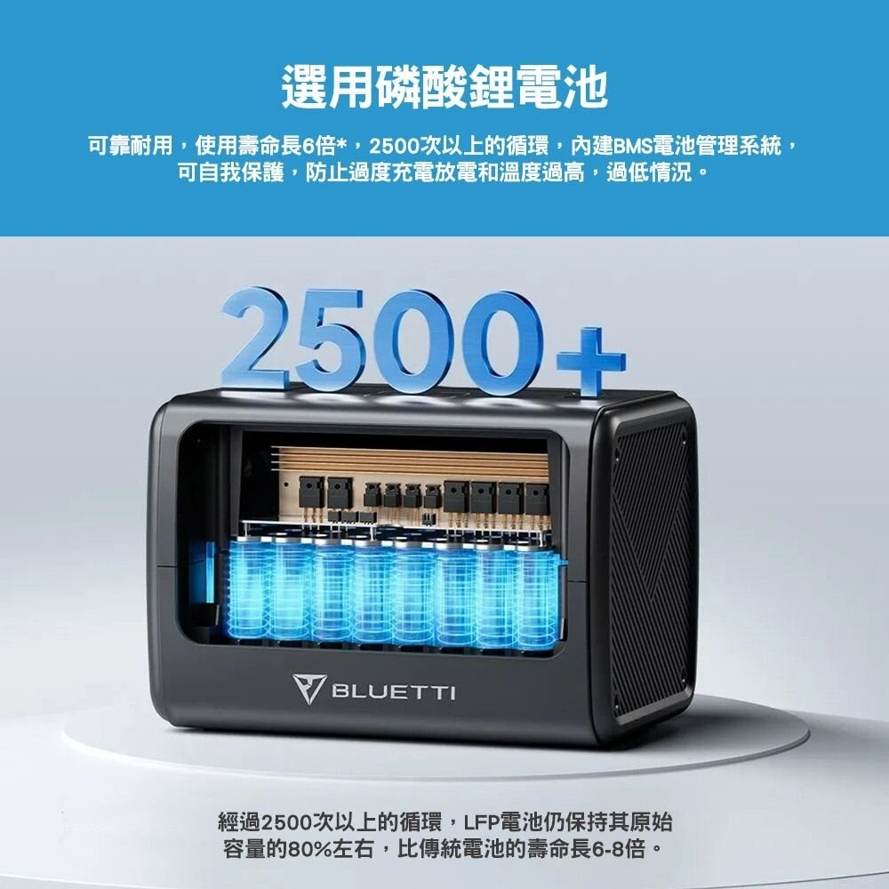 益群 BLUETTI EB70S 戶外移動電源 行動電源 充電器 露營 逐露天下-細節圖5