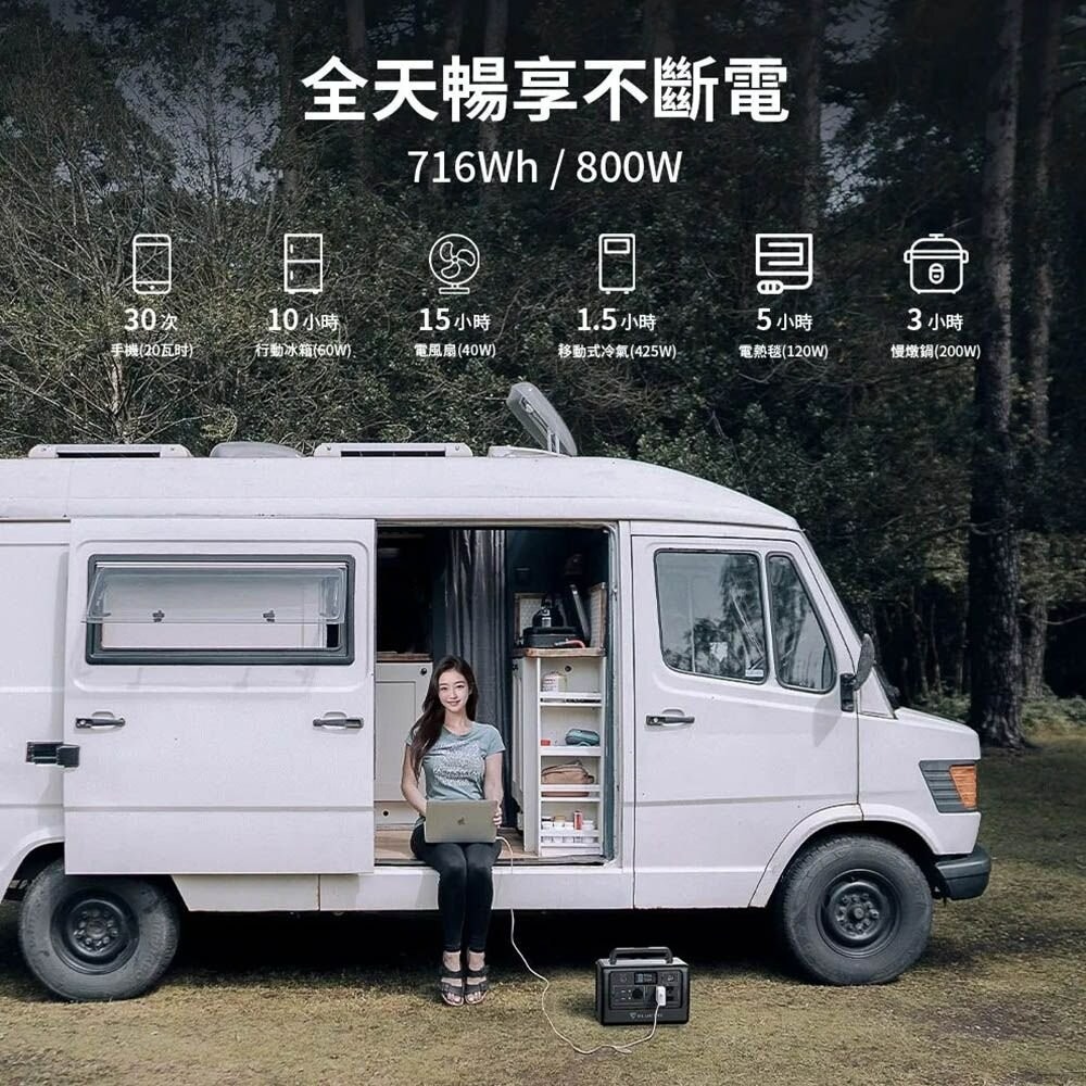 益群 BLUETTI EB70S 戶外移動電源 行動電源 充電器 露營 逐露天下-細節圖7