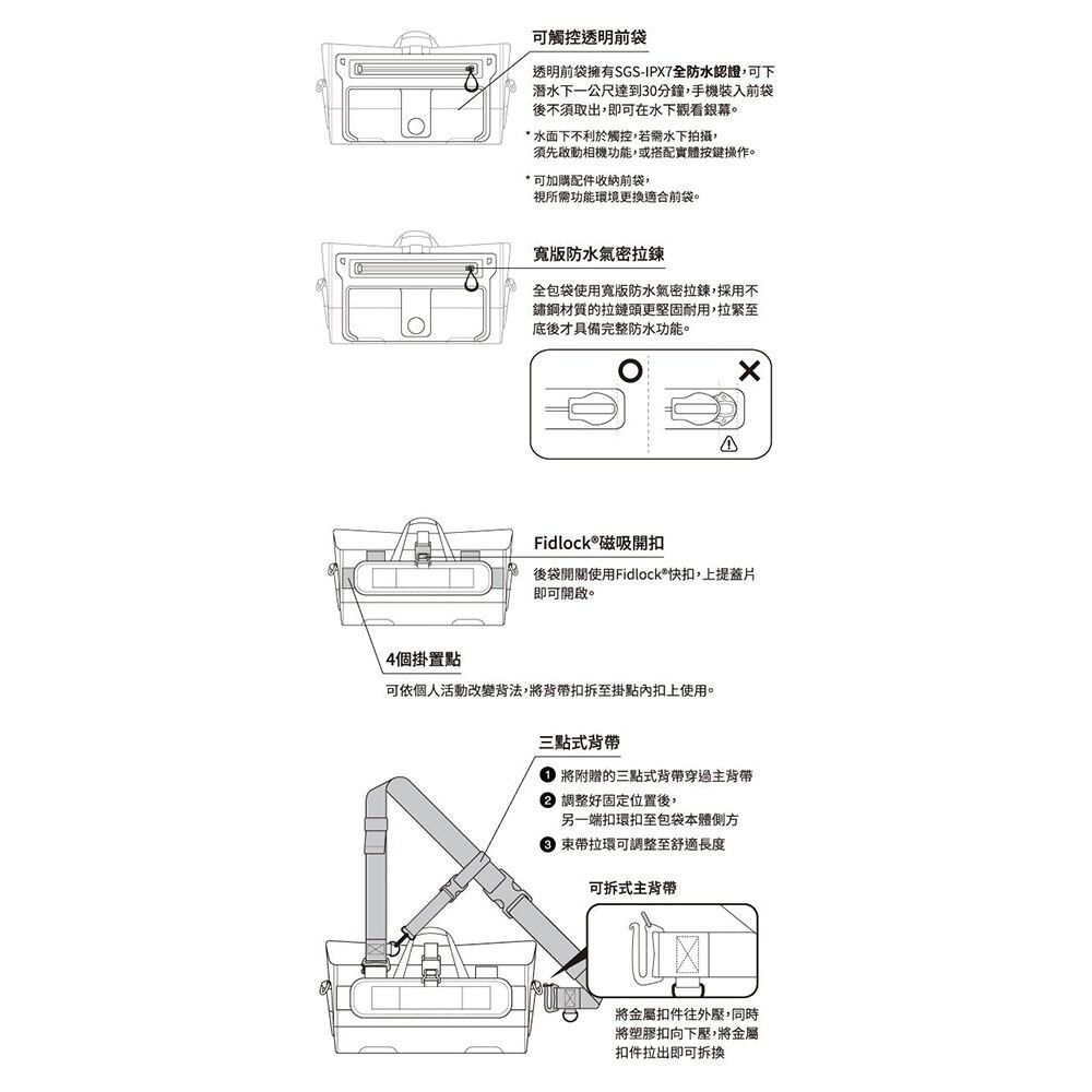 Bitplay 全防水跨境裝備包 防水包 手機包 側背包 腰包 露營 逐露天下-細節圖10