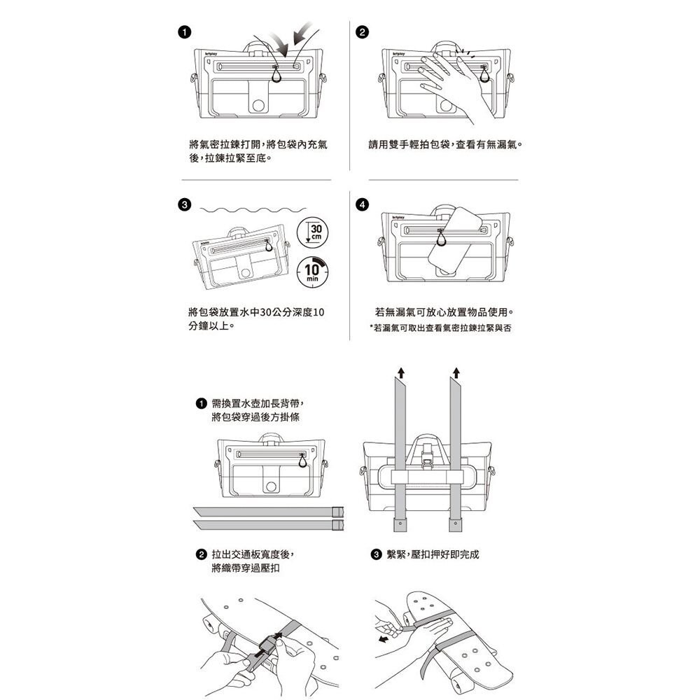 Bitplay 全防水跨境裝備包 防水包 手機包 側背包 腰包 露營 逐露天下-細節圖11
