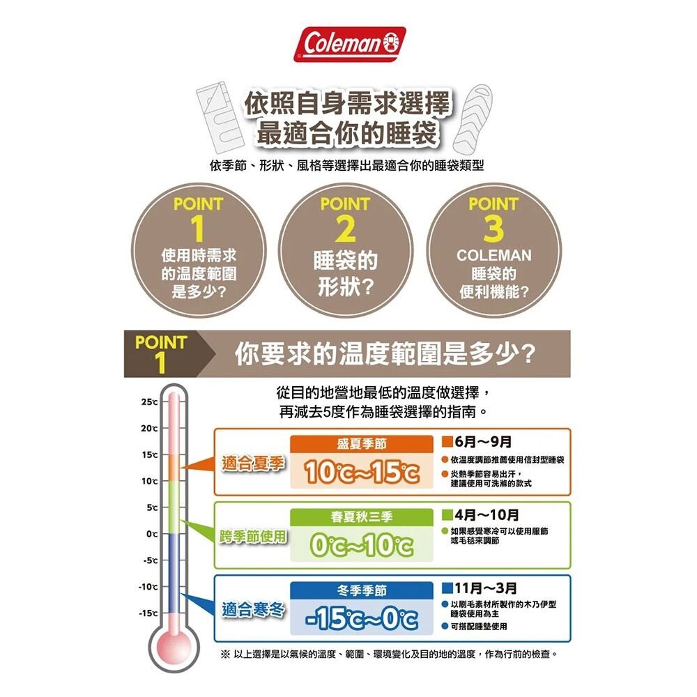 Coleman 派克睡袋/C2 CM-39287 信封式 可拼接 露營 逐露天下-細節圖10