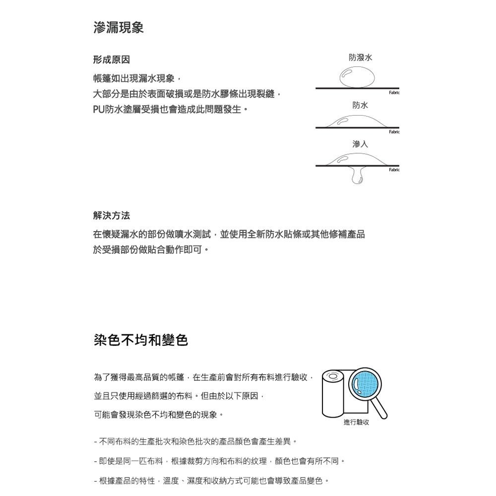 KZM VENTUS 黑騎士雙V 專用TPU掛窗 隧道帳 帳篷 露營 逐露天下-細節圖9