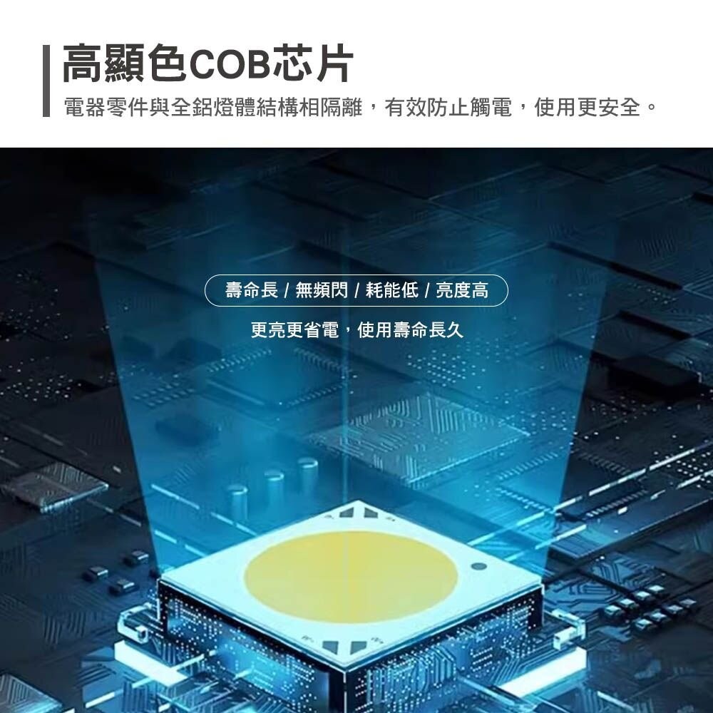 山力士 C1200 多用途照明燈 燈具 探照燈 LED 照明 露營 逐露天下-細節圖8