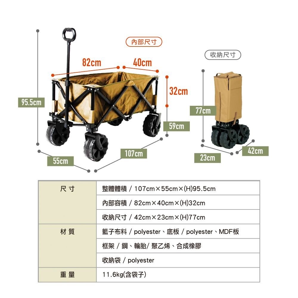 VISIONPEAKS 推車 TAN 推車專用置物板 手拉車 手推車 置物 收納 露營 逐露天下-細節圖3