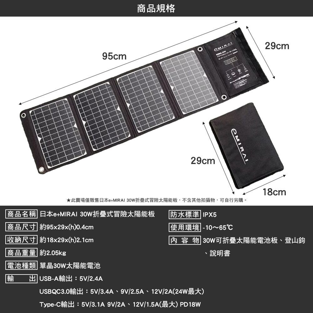 日本e+MIRAI 30W折疊式冒險太陽能板 充電板 可摺疊 露營 逐露天下-細節圖3