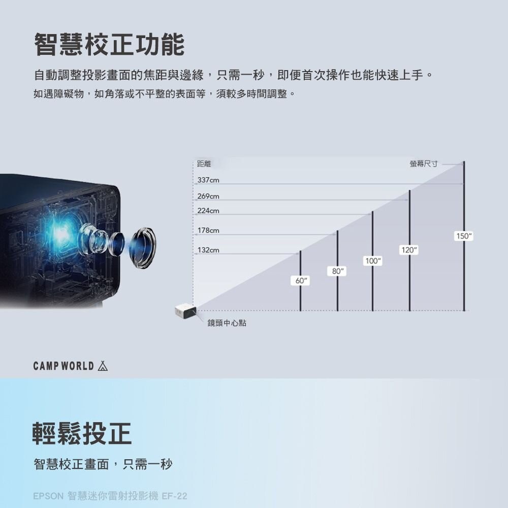 EPSON 智慧迷你雷射投影機 EF-22 雷射投影機 露營 逐露天下-細節圖7