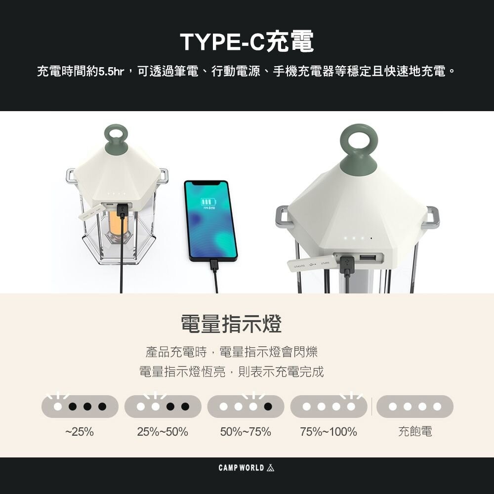 CLAYMORE 多功能氣氛燈 露營燈 小夜燈 夜燈 照明燈 露營 逐露天下-細節圖9