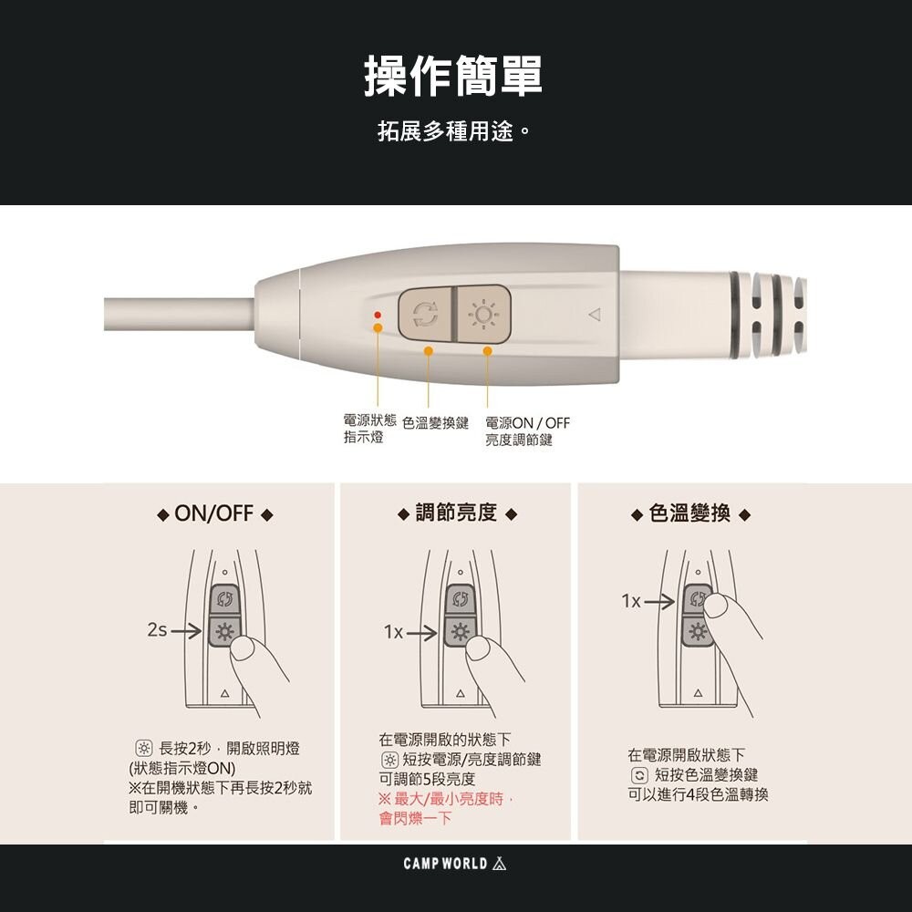 CLAYMORE 開關控制連接線 延長線 控制線 露營 逐露天下-細節圖6