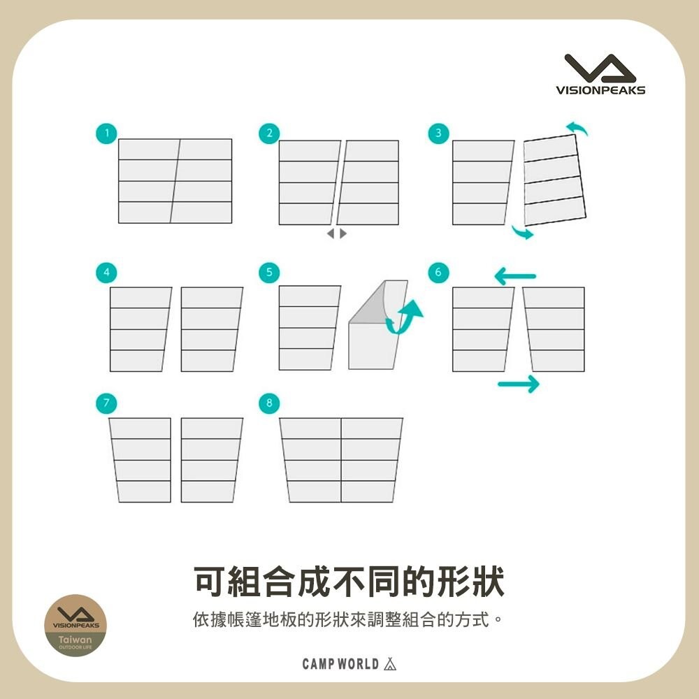 VISIONPEAKS 帳篷地墊 加厚地墊 折疊式 2ROOM 三輪隧道帳 露營 逐露天下-細節圖7