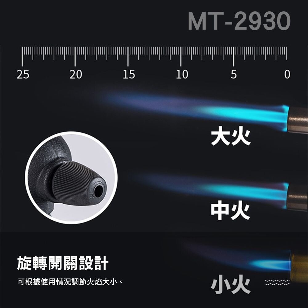 柯曼 炙燒達人噴槍 MT-2930 噴槍 360度 可倒放 campingmoon 露營 逐露天下-細節圖5