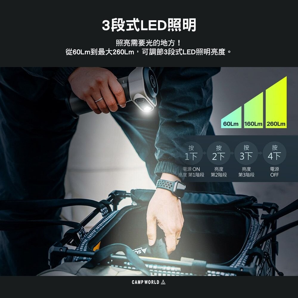 CLAYMORE 空氣幫浦套裝組 充氣幫浦 抽氣 LED 行動電源 露營 逐露天下-細節圖10