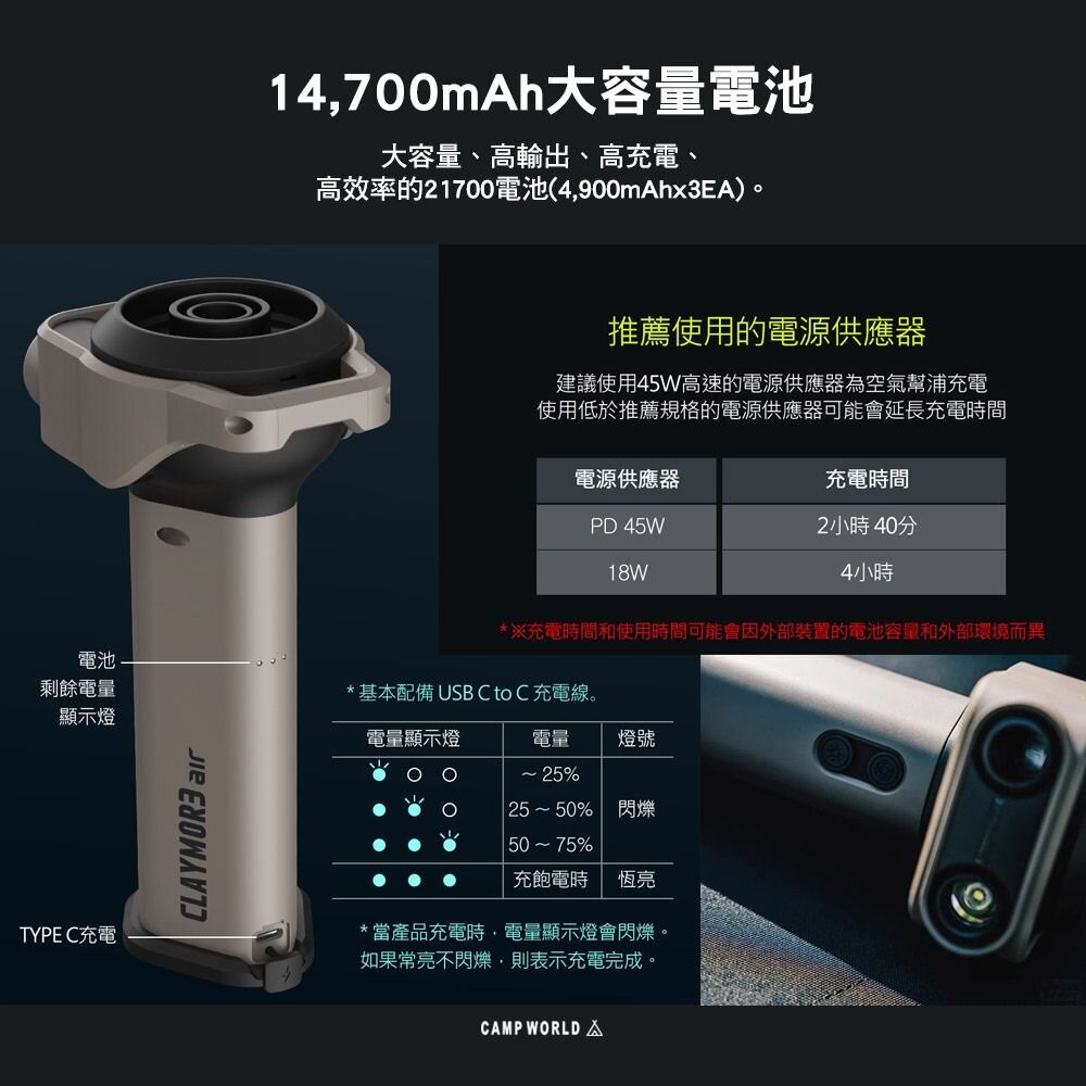 CLAYMORE 空氣幫浦套裝組 充氣幫浦 抽氣 LED 行動電源 露營 逐露天下-細節圖11