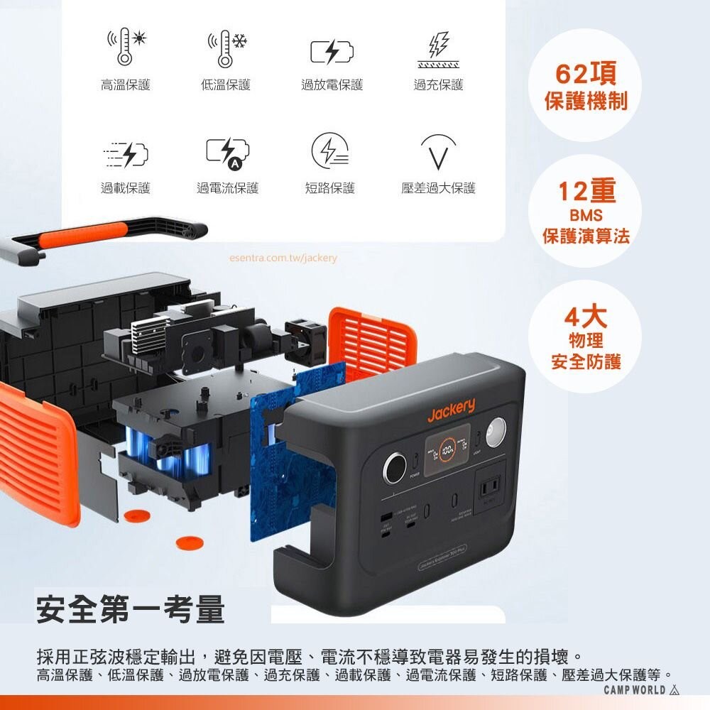 Jackery 300 Plus 儲能行動電源 戶外電源 充電器 BSMI R34851 露營 逐露天下-細節圖6