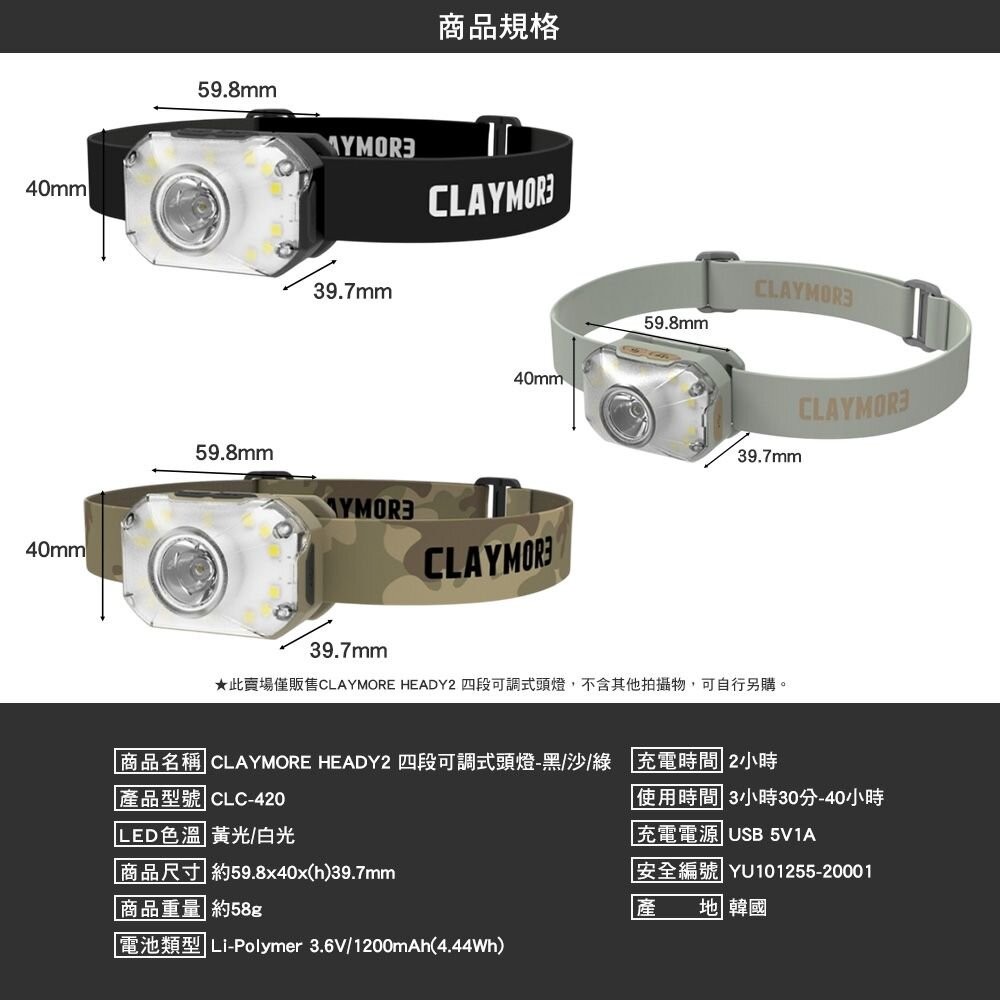 CLAYMORE HEADY2 四段可調式頭燈 輕量頭燈 LED燈 燈具 IP54防水 露營燈 照明燈 露營 逐露天下-細節圖3