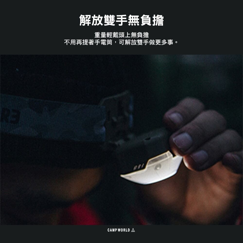 CLAYMORE HEADY2 四段可調式頭燈 輕量頭燈 LED燈 燈具 IP54防水 露營燈 照明燈 露營 逐露天下-細節圖5