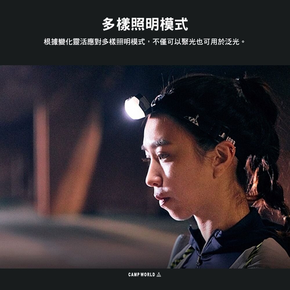 CLAYMORE HEADY2 四段可調式頭燈 輕量頭燈 LED燈 燈具 IP54防水 露營燈 照明燈 露營 逐露天下-細節圖6