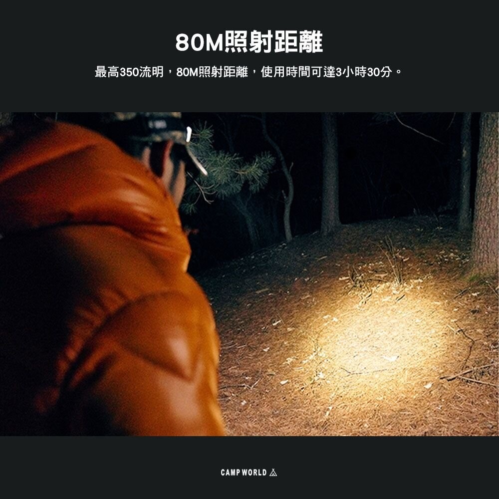CLAYMORE HEADY2 四段可調式頭燈 輕量頭燈 LED燈 燈具 IP54防水 露營燈 照明燈 露營 逐露天下-細節圖7